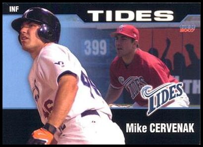10 Mike Cervenak